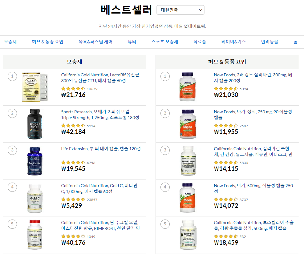 아이허브 베스트상품 추천