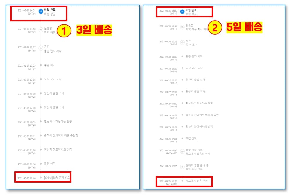 알리익스프레스 배송 기간과 배송 조회 방법