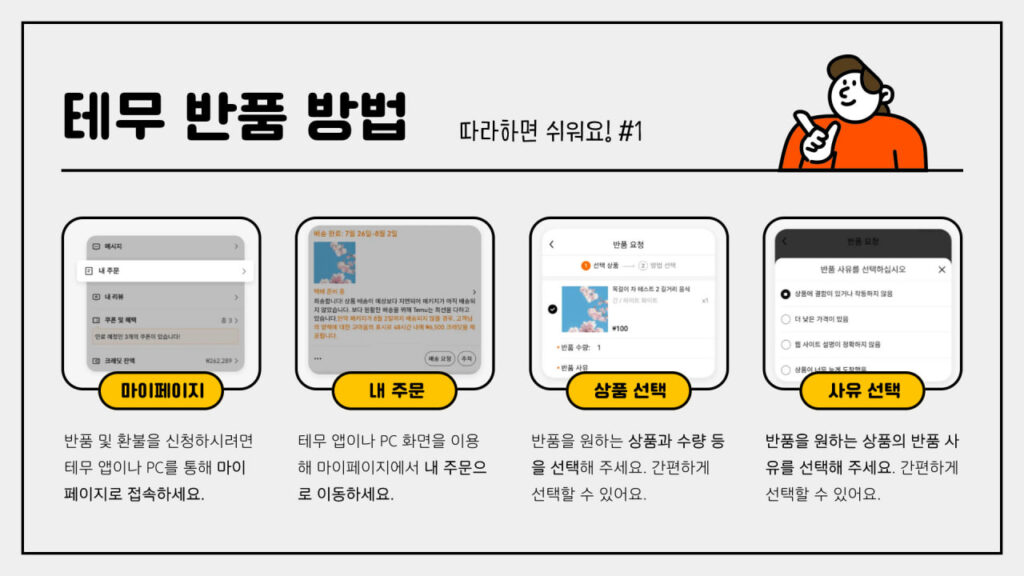 테무 쇼핑 반품 및 환불 방법 단계별 프로세스 정리