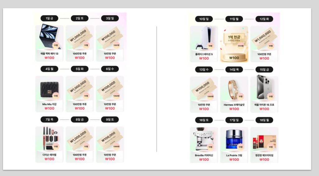 알리 100원 래플 경품 리스트
