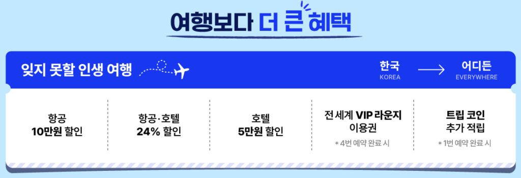 트립닷컴 혜택 가득 여행페스타 남는여행 프로모션 특가 및 할인 일정