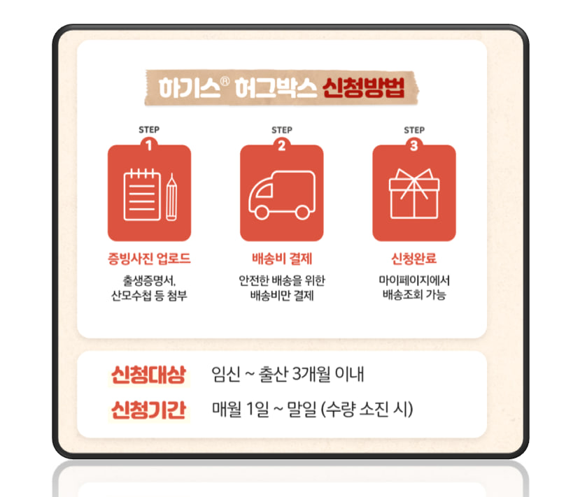 맘큐 하기스 허그박스 신청 방법 배송비 결제