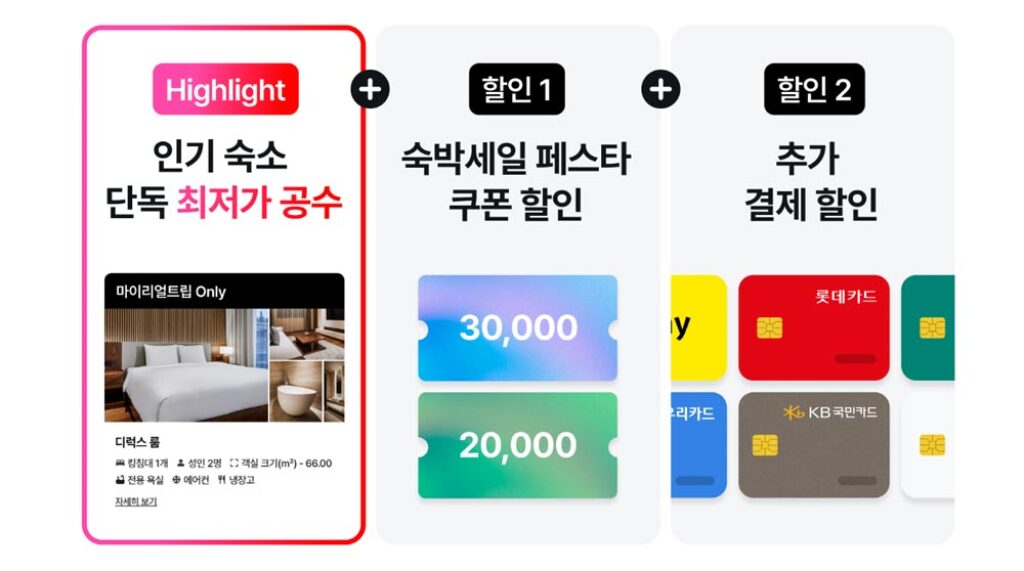 마이리얼트립 숙박세일페스타 할인쿠폰 추가할인 혜택